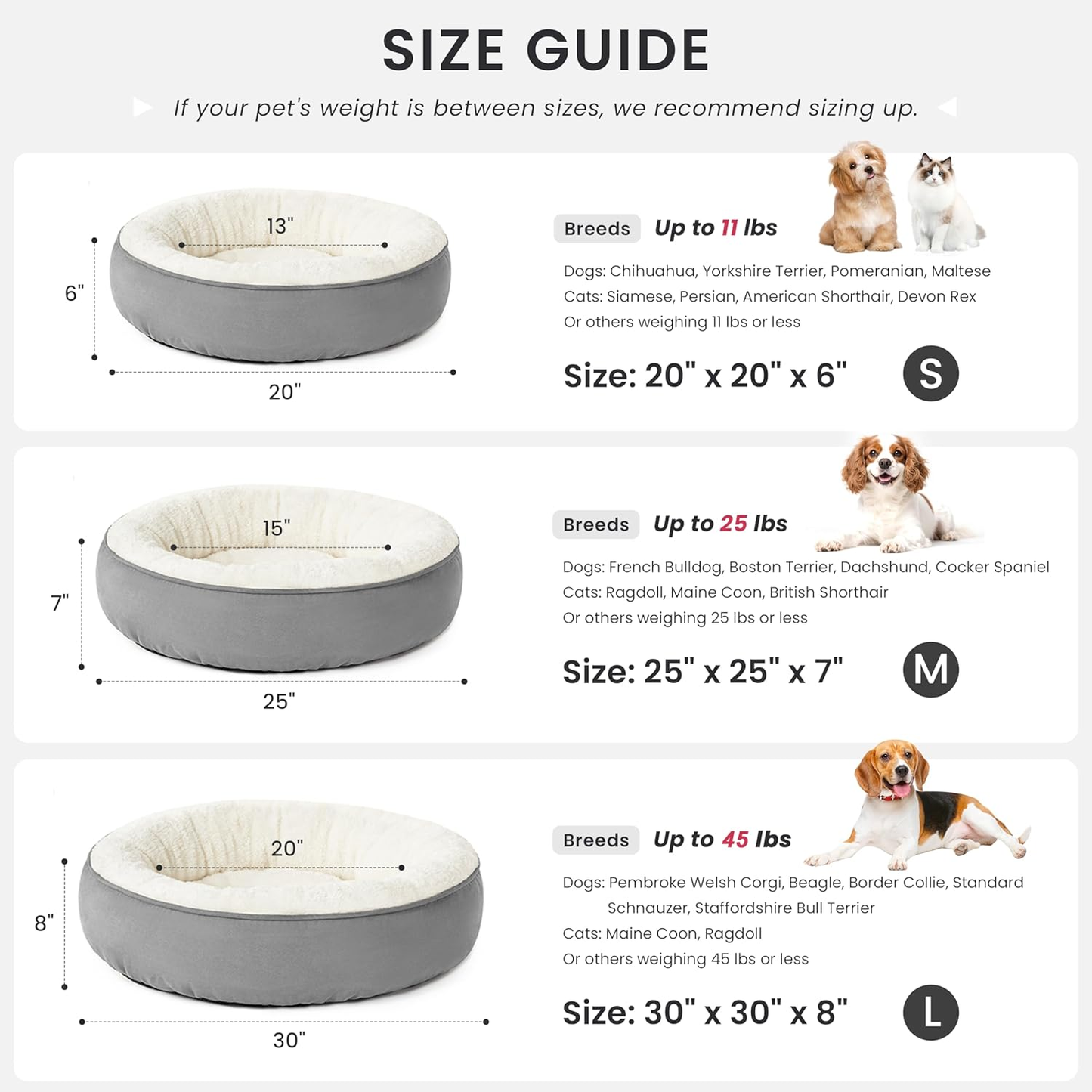 Round Donut Cat and Dog Cushion Bed, 20In Bed for Cats or Small Dogs, Anti-Slip & Water-Resistant Bottom